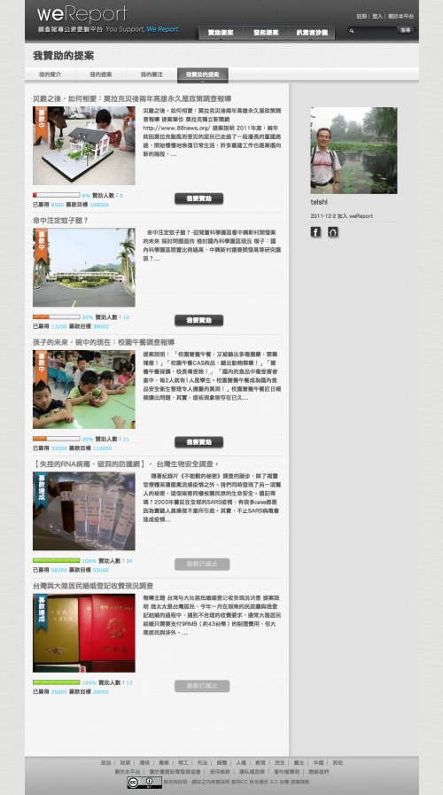 個人profile